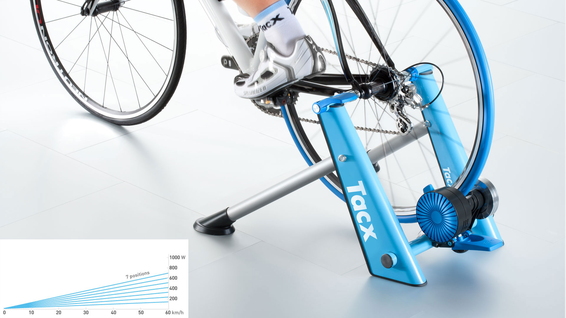 tacx cycle track turbo trainer